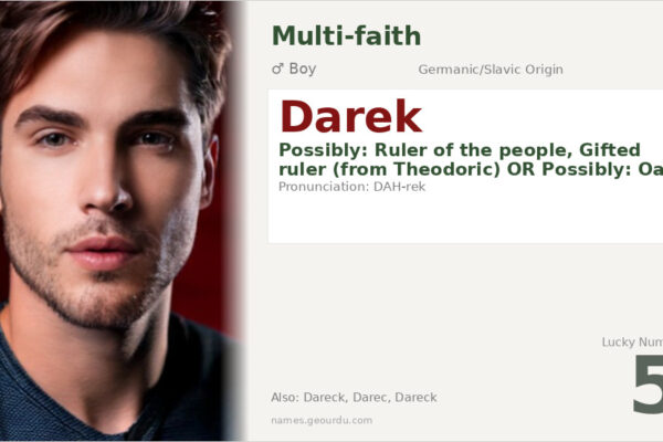 Darek Name Meaning — Origin, Gender & Details (2025)
