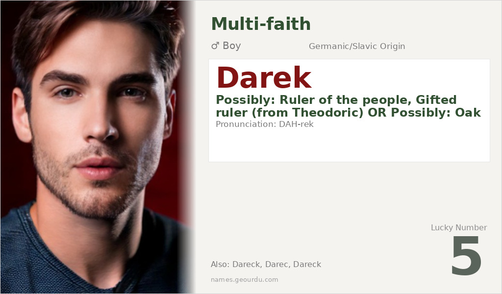 Darek Name Meaning and Details