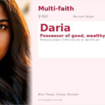 Daria Name Meaning and Details