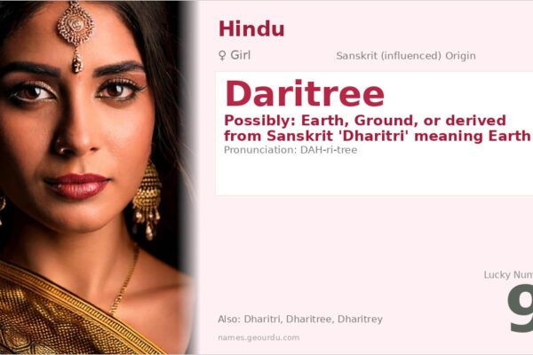 Daritree Name Meaning — Origin, Gender & Details (2025)