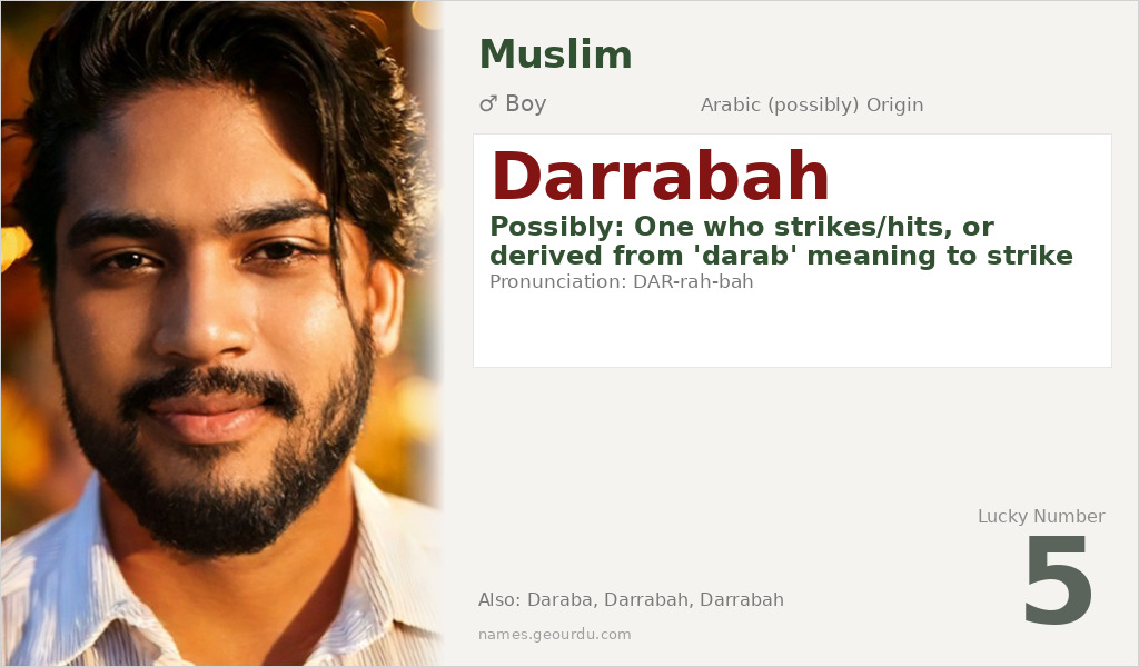 Darrabah Name Meaning and Details