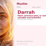 Darrah Name Meaning and Details