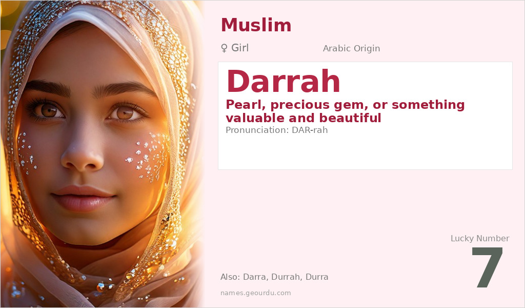 Darrah Name Meaning and Details