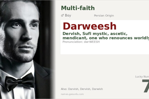 Darweesh Name Meaning — Origin, Gender & Details (2025)