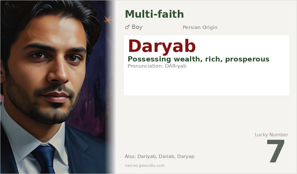 Daryab Name Meaning and Details