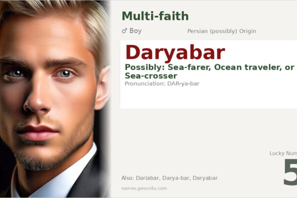 Daryabar Name Meaning — Origin, Gender & Details (2025)