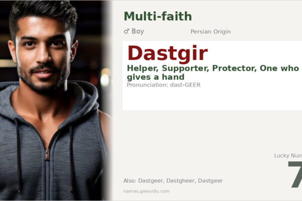 Dastgir Name Meaning — Persian Origin, Boy Name & Cultural Significance (2025)