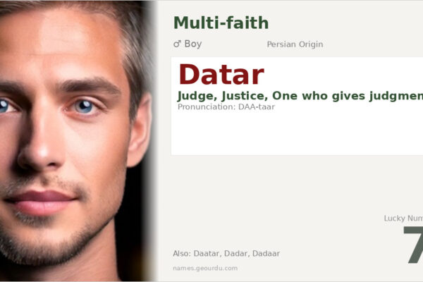 Datar Name Meaning — Persian Origin, Boy Name & Details (2025)