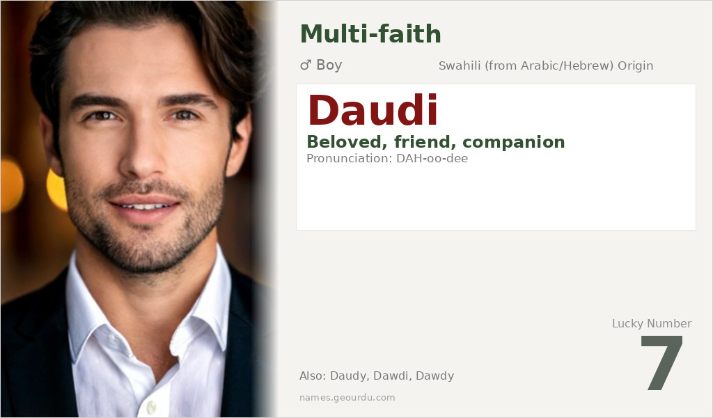Daudi Name Meaning and Details