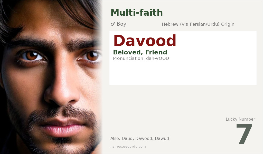 Davood Name Meaning and Details