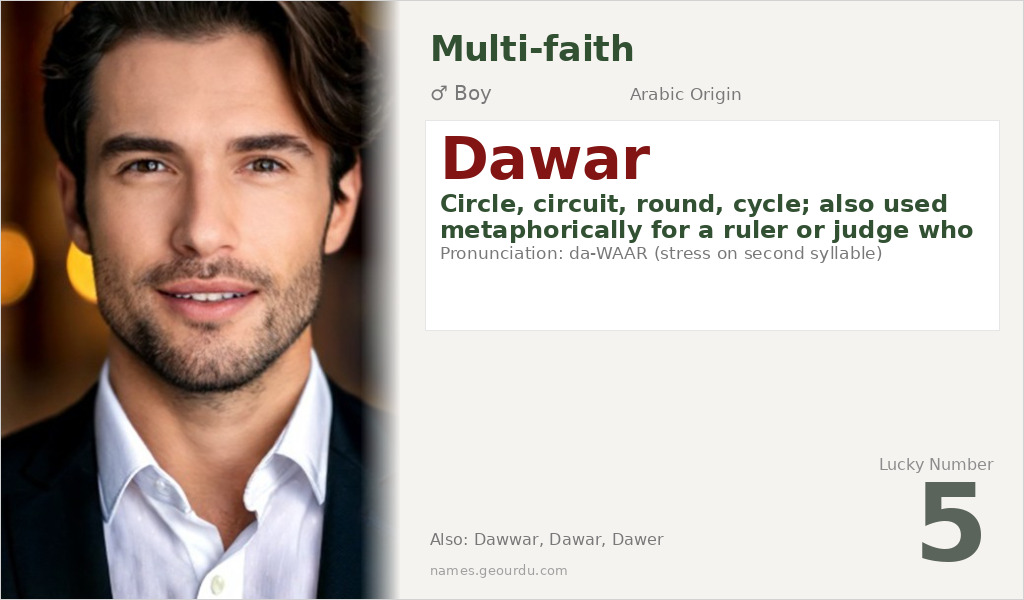 Dawar Name Meaning and Details