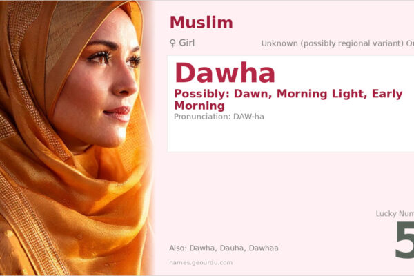 Dawha Name Meaning — Origin, Gender & Details (2025)