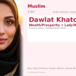 Dawlat Khatoon Name Meaning and Details