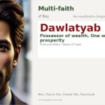 Dawlatyab Name Meaning and Details