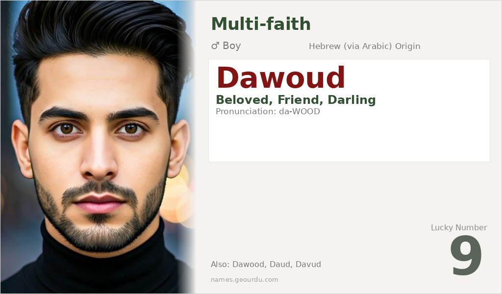 Dawoud Name Meaning and Details