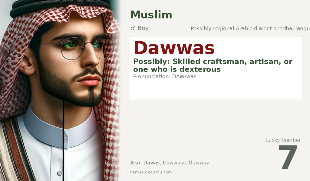Dawwas Name Meaning and Details