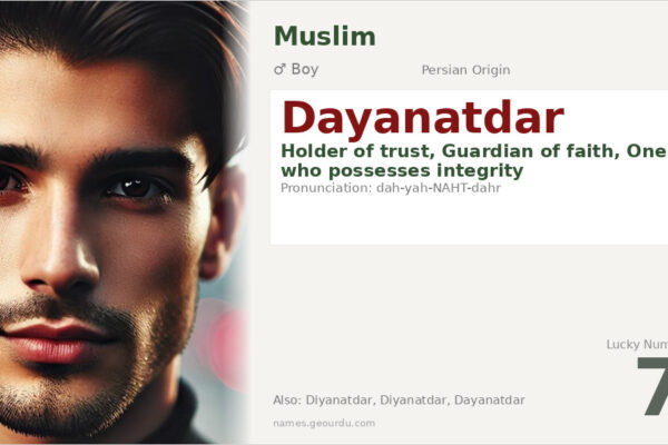 Dayanatdar Name Meaning — Persian Origin, Boy Name & Islamic Virtues (2025)
