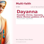 Dayanna Name Meaning and Details