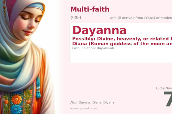Dayanna Name Meaning — Origin, Gender & Details (2025)