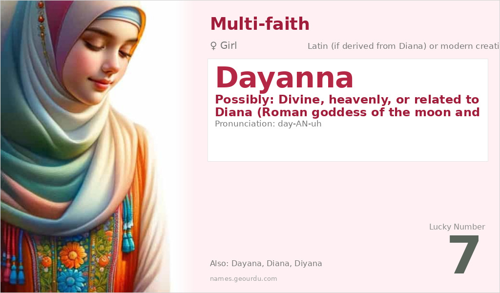Dayanna Name Meaning and Details