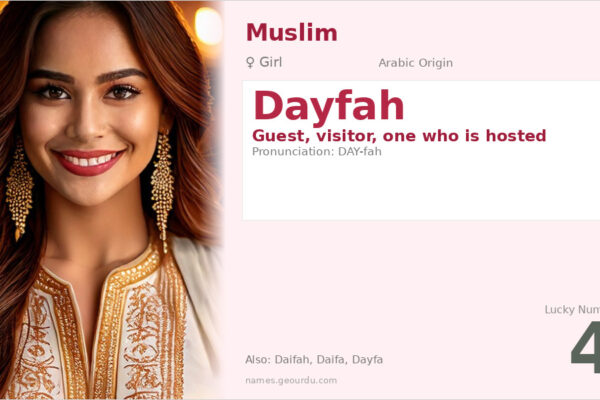 Dayfah Name Meaning — Arabic Origin, Girl Name & Cultural Significance (2025)