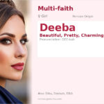 Deeba Name Meaning and Details