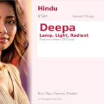 Deepa Name Meaning and Details