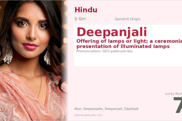 Deepanjali Name Meaning — Sanskrit Origin, Girl Name & Details (2025)
