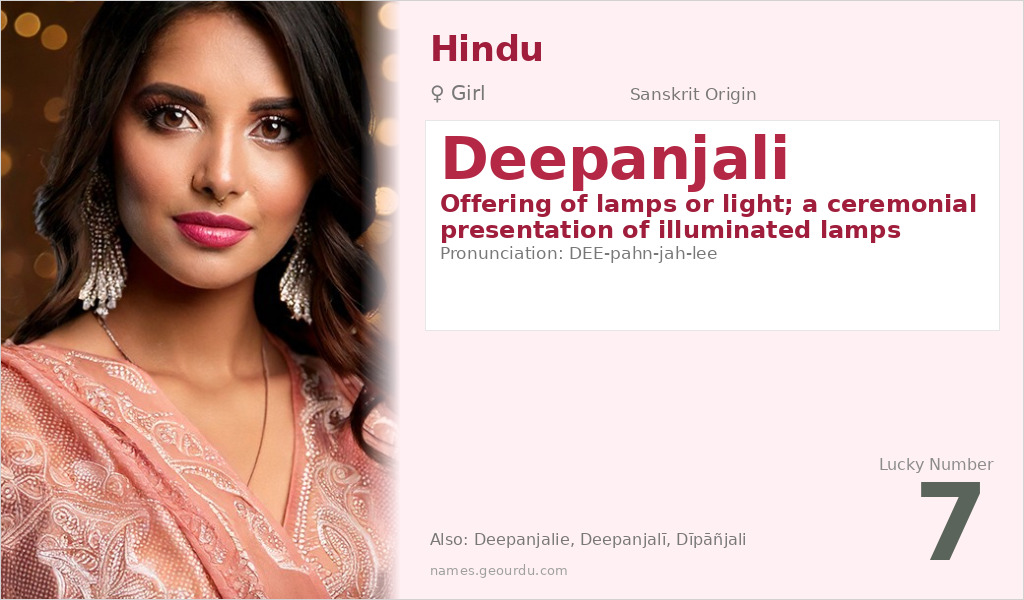 Deepanjali Name Meaning and Details