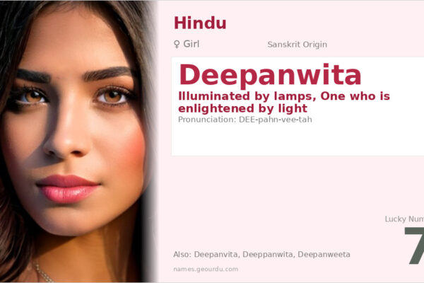 Deepanwita Name Meaning — Sanskrit Origin, Girl Hindu Name & Details (2025)