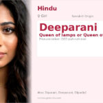Deeparani Name Meaning and Details