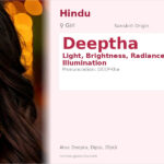 Deeptha Name Meaning and Details
