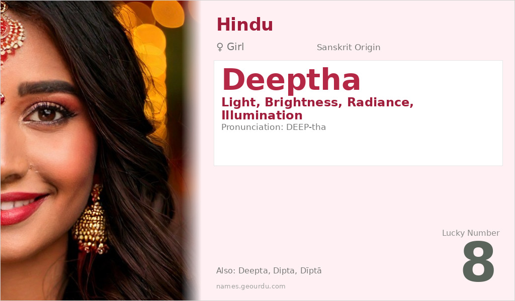 Deeptha Name Meaning and Details
