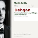 Dehqan Name Meaning and Details