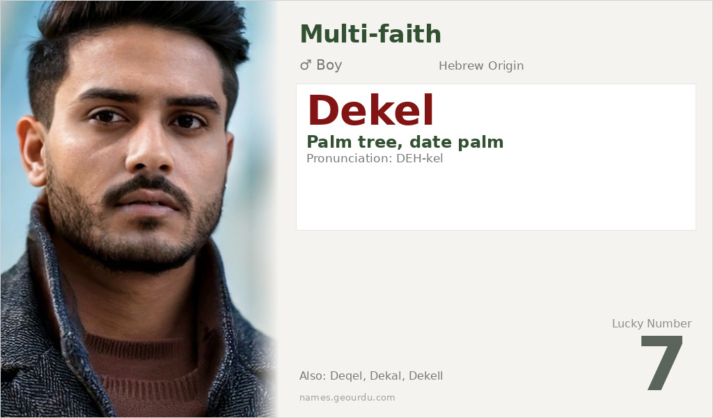 Dekel Name Meaning and Details