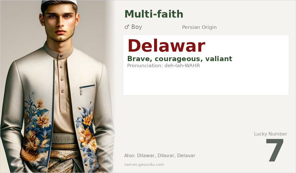 Delawar Name Meaning and Details
