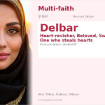 Delbar Name Meaning and Details