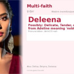 Deleena Name Meaning and Details