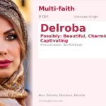 Delroba Name Meaning and Details