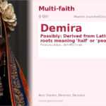 Demira Name Meaning and Details