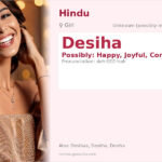 Desiha Name Meaning and Details