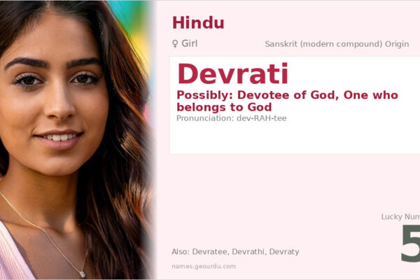 Devrati Name Meaning — Origin, Gender & Details (2025)