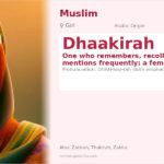 Dhaakirah Name Meaning and Details