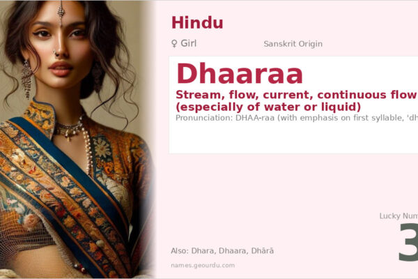 Dhaaraa Name Meaning — Sanskrit Origin, Girl Name & Details (2025)