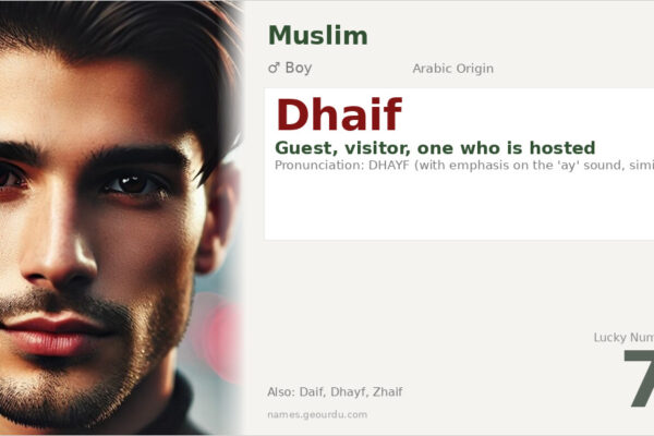 Dhaif Name Meaning — Arabic Origin, Boy Name & Details (2025)
