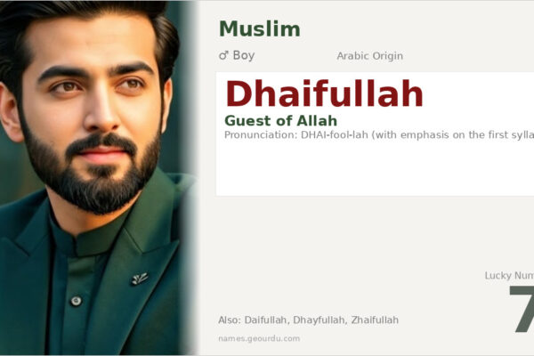 Dhaifullah Meaning — Origin, Gender & Details (2025)