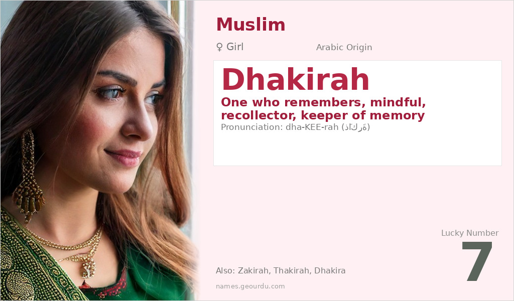 Dhakirah Name Meaning and Details