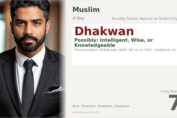 Dhakwan Name Meaning — Origin, Gender & Details (2025)