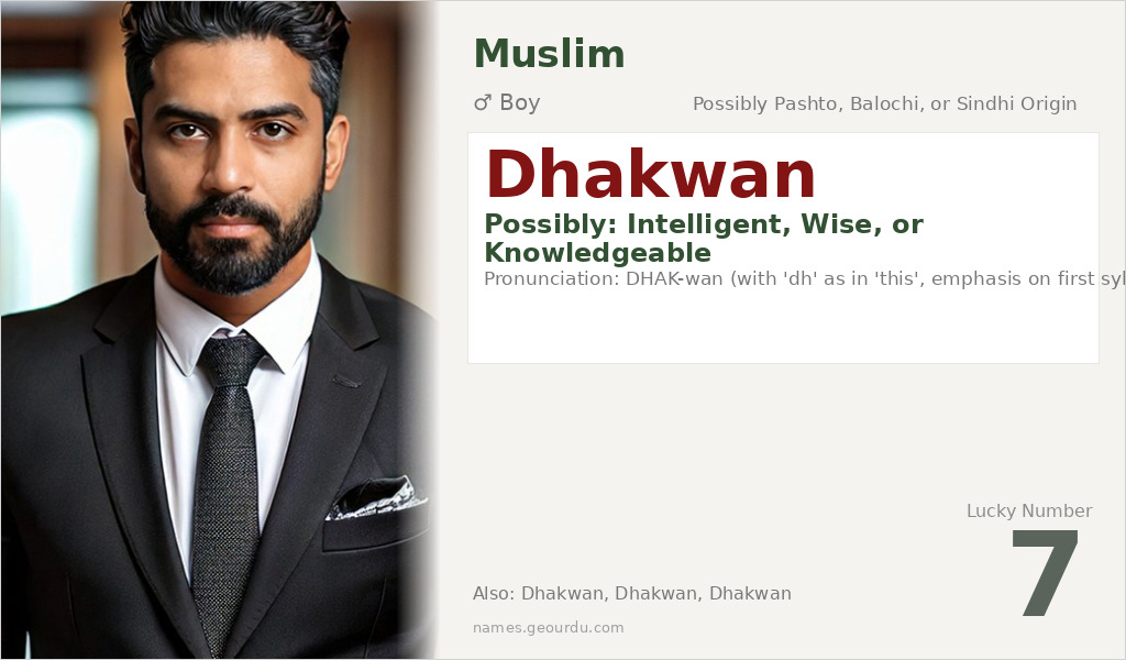 Dhakwan Name Meaning and Details