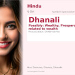 Dhanali Name Meaning and Details